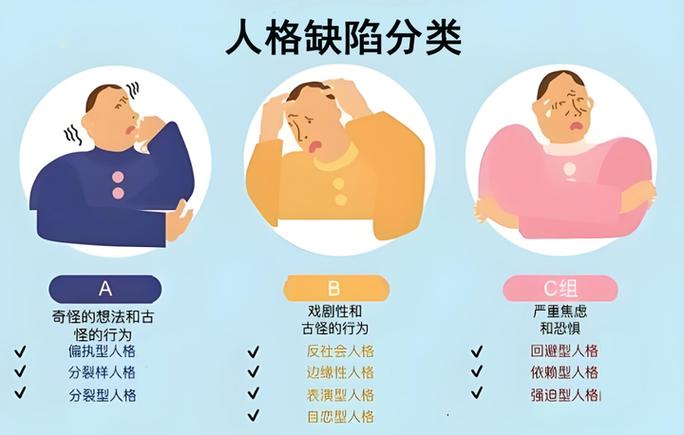 性格缺陷：和谐人生的关键一步