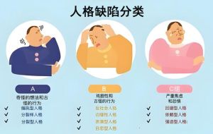 性格缺陷：和谐人生的关键一步