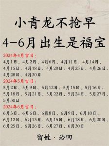 2024龙年宝宝取名禁忌与吉祥指南