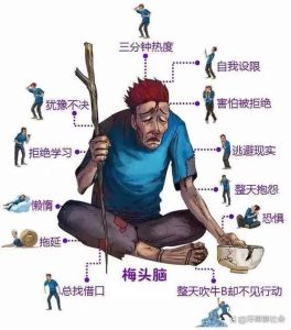成功人士12大特质你达标了吗？