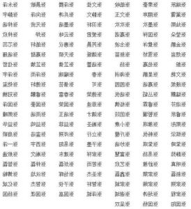 名扬天下起名网：科技赋能姓名学，开启美好命名之旅