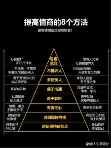 买新衣即穿者的性格密码与时尚风格