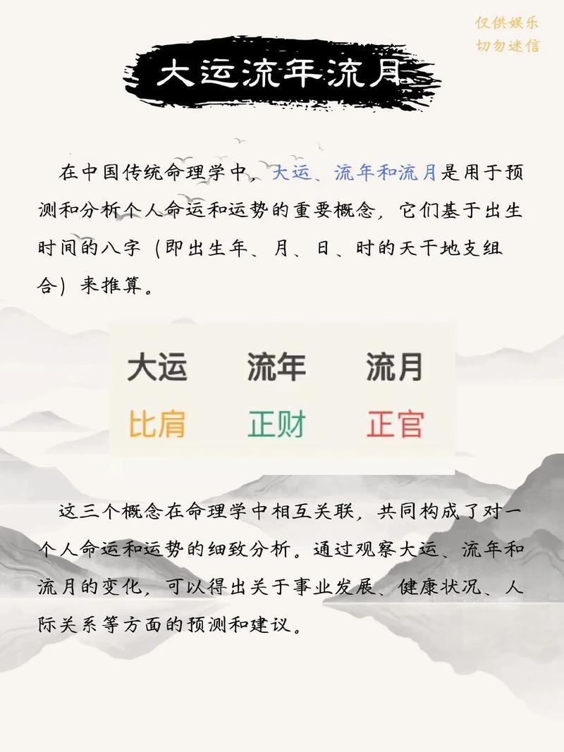 好运将至：心态转变与朋友圈变化的预兆