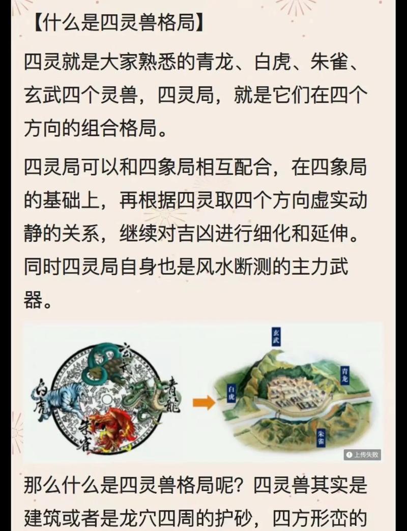 朱雀风水布局：家居吉凶方位与好运秘诀