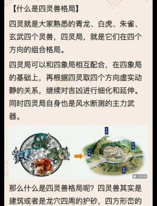 朱雀风水布局：家居吉凶方位与好运秘诀