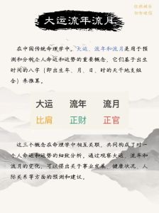 运势变化信号：把握人生转折点