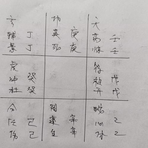 家居风水：化解子女抑郁的神秘方法
