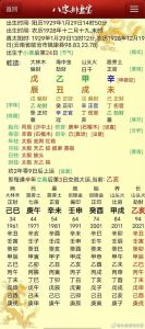 五大运势征兆：男人好运将至的迹象！