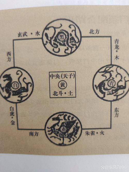 朱雀：穿越时空的中国文化神秘象征