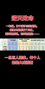 佛教智慧助普通人逆袭人生：开启逆天改命之旅