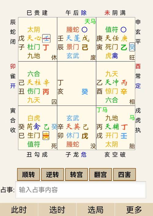 奇门遁甲秘术宝典：26招改运秘诀大