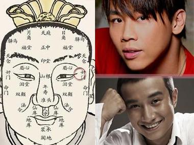 面相学上嘴唇厚男士的吉兆人生