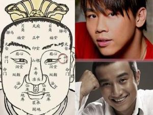 面相学上嘴唇厚男士的吉兆人生