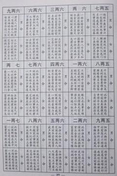 八字算命：解码命运，解锁人生轨迹