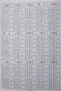 八字算命：解码命运，解锁人生轨迹