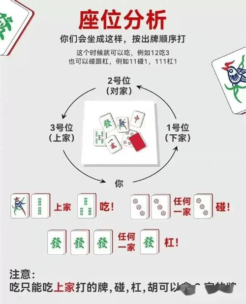 麻将输牌化解法：心态技巧风水全攻略