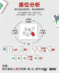 麻将输牌化解法：心态技巧风水全攻略
