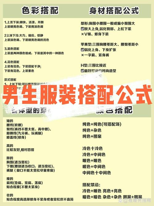 提升男人魅力：衣品塑造与搭配艺术