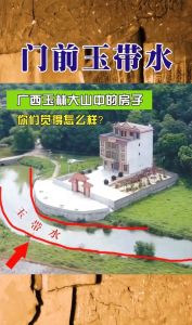 住房风水：破解家居运势密码