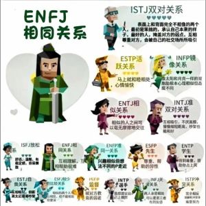 男性18种性格：塑造人生轨迹的神秘力量