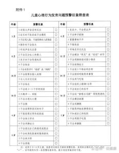 色彩心理学：预警颜色与心理健康的关系