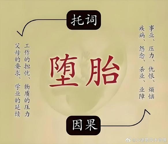 打胎真相信仰冲突与身心健康争议