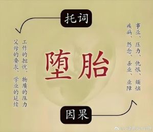 打胎真相信仰冲突与身心健康争议
