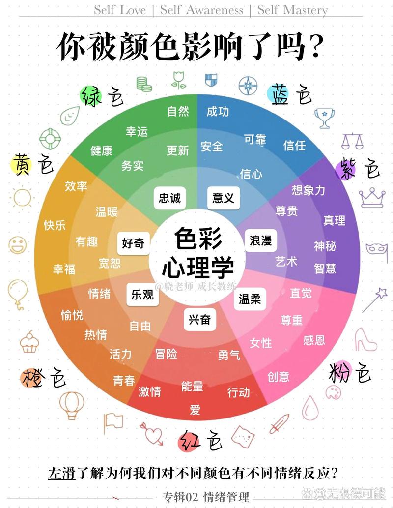 色彩心理学：颜色如何影响情绪与生活