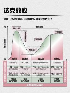 18个心理学效应解析：解锁生活智慧，提升人际关系