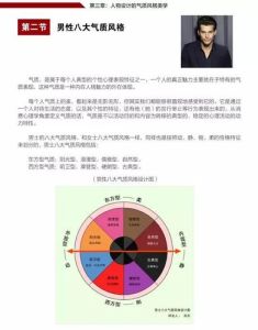 男性八大风格解析：解锁魅力密码，找到心动风格