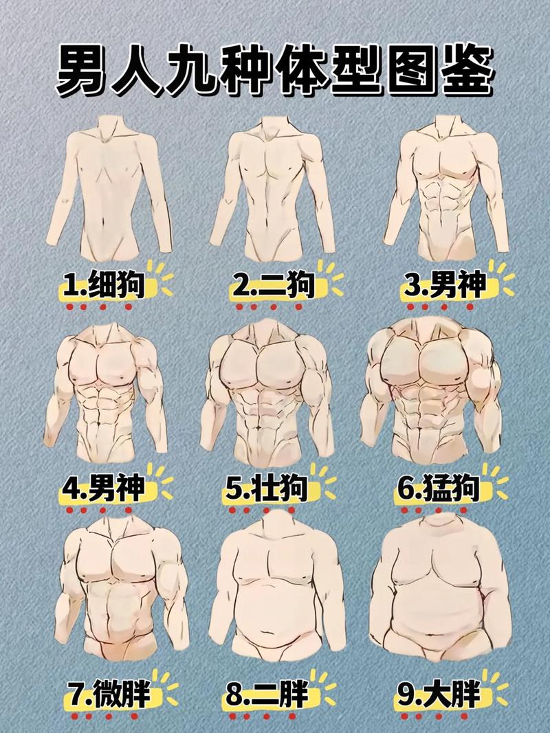 10种男性性格类型，解锁多样性魅力