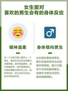 男女交往中的害羞心理密码