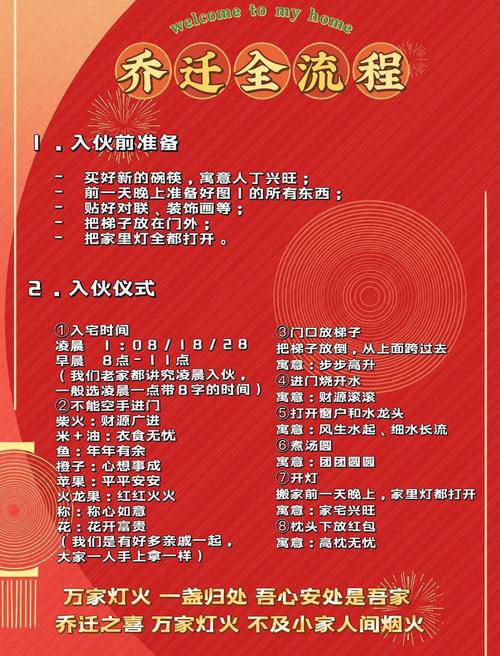 一站式搬家攻略：轻松乔迁新居，开启美好生活之旅