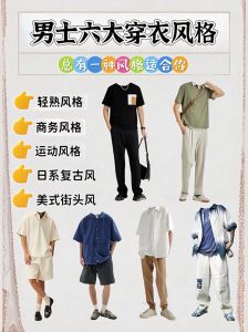 六大男士穿搭风格解锁自我魅力