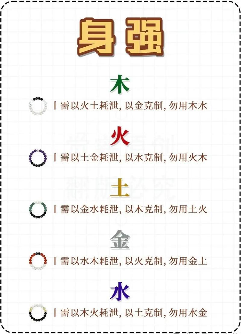 女命忌身强八字命理中的独特命运挑战