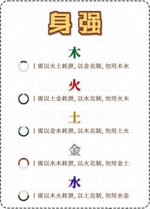 克服害羞脸红：心理调适与生活方式策略
