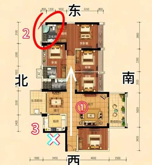 住宅风水打造和谐家园的关键因素