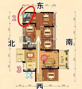 初次性生活疼痛缓解攻略