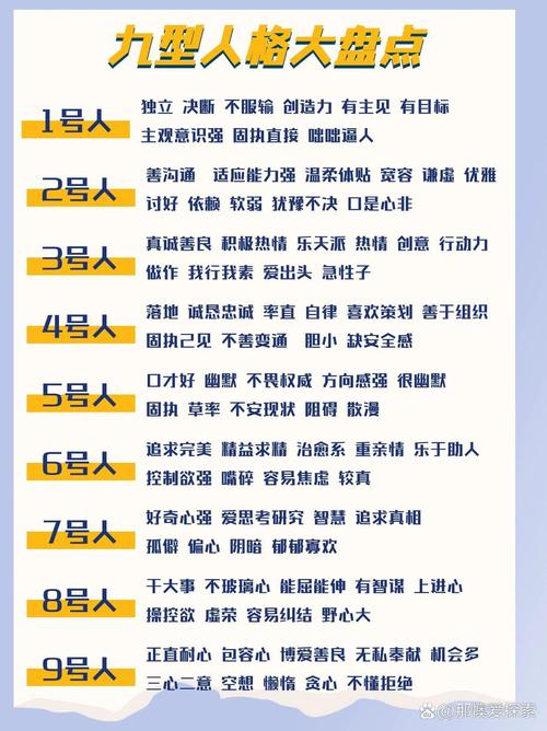 九型人格解锁性格密码，成就精彩人生