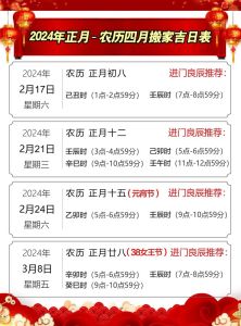 2024年搬新家吉日测算攻略，开启幸福新篇！