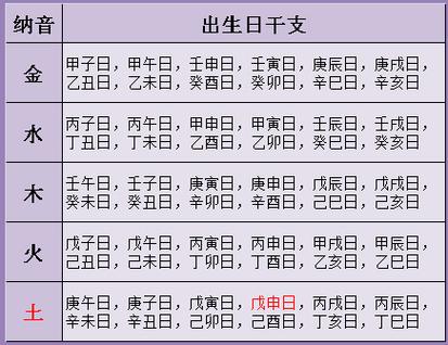 爱情成长：如何包容过往，共筑美好未来