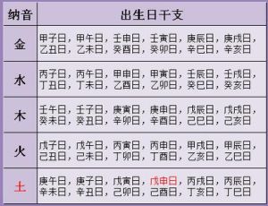 家庭风水助婚姻和谐：幸福布局秘诀