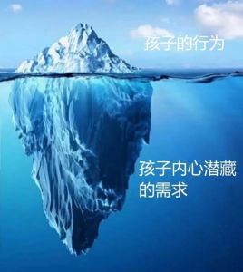 心理学入门：心灵成长与生活技巧