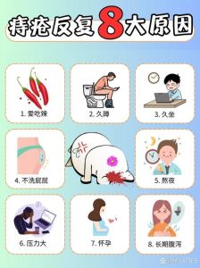 克服社交恐惧症：自愈之道