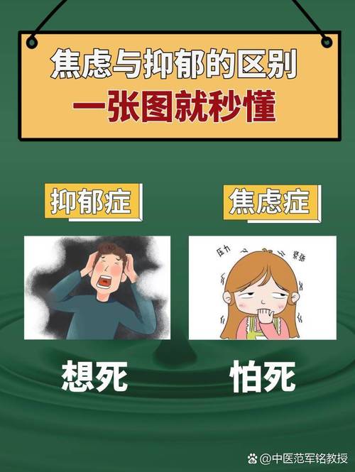 抑郁十大征兆及与焦虑症区别，及早识别心理问题