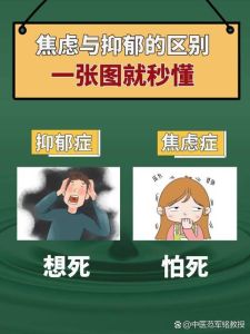 抑郁十大征兆及与焦虑症区别，及早识别心理问题