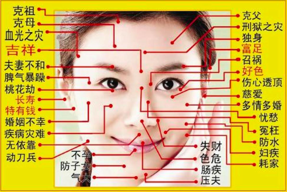 非富即贵女性面相：双下巴与高鼻梁的富贵征兆