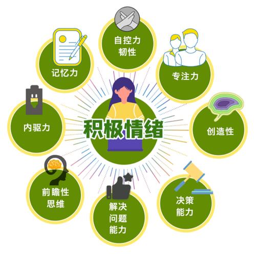 梦境婚礼财富预示：财富密码与生活启示