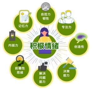 梦境婚礼财富预示：财富密码与生活启示
