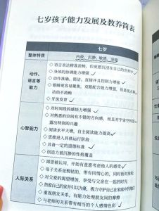 青春期攀比心理成因与应对策略探秘